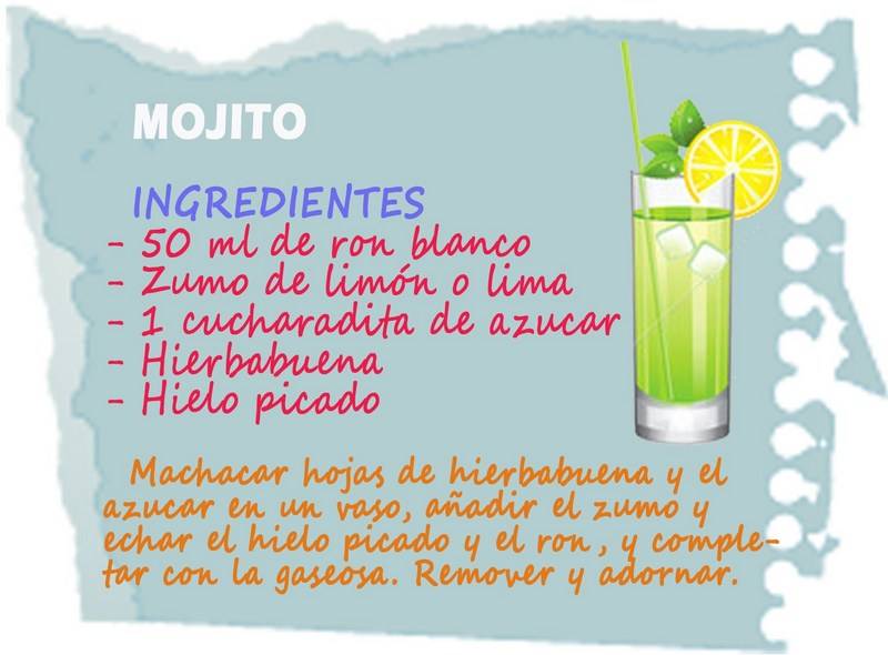 Ingredientes del mojito