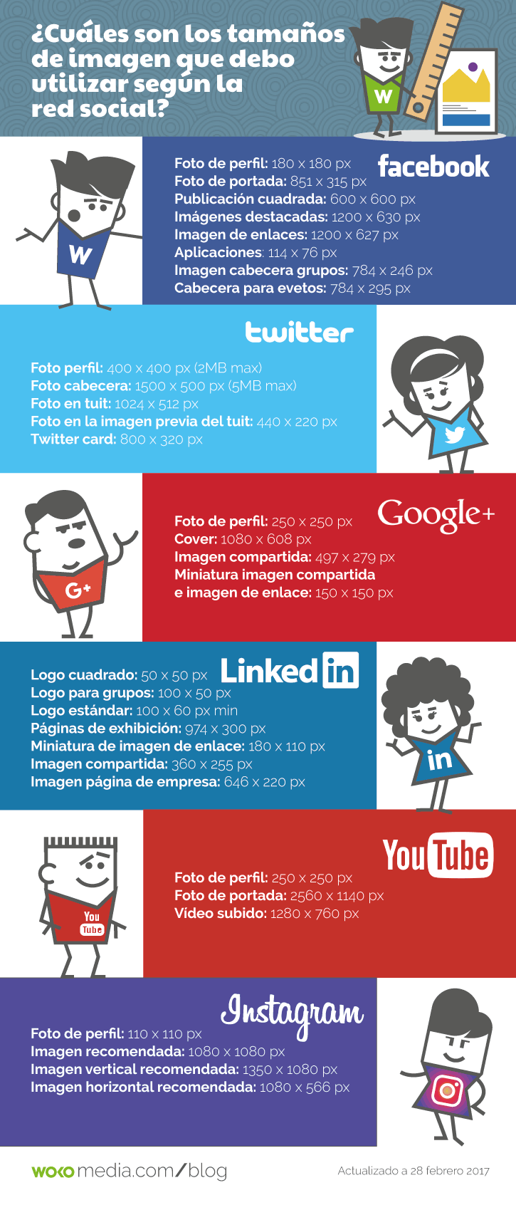 medidas de las imagenes en redes sociales